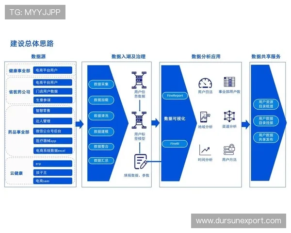 亚星管理网助力企业高效管理实现数字化转型的最佳平台